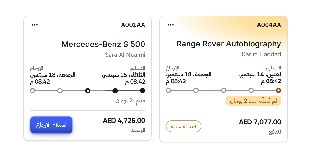ifaha — بطاقات الصفقات مع مدة الإيجار كمسار