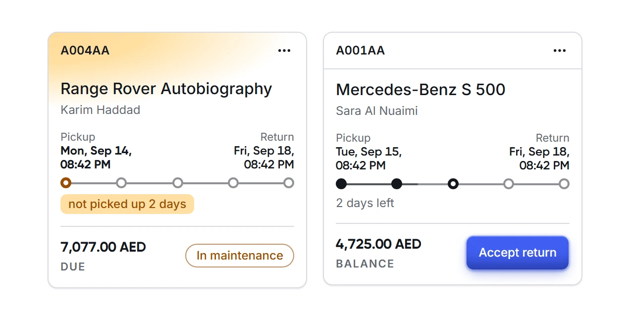 ifaha — deal cards with the rental term as a track
